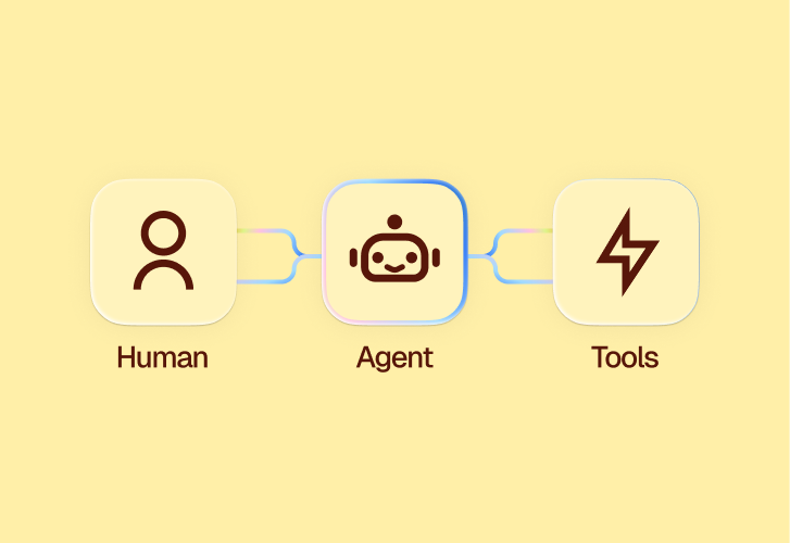 Humans, agents, and tools wired together