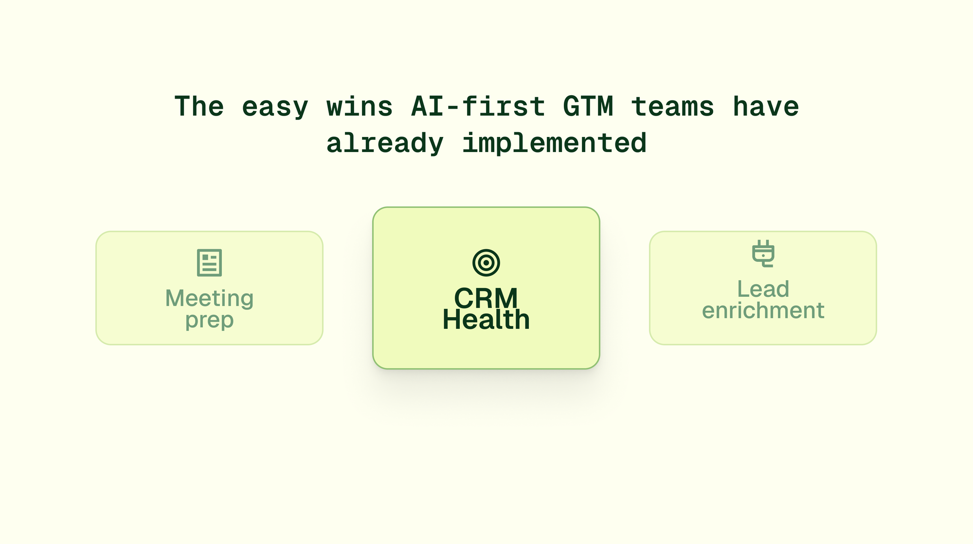 The easy wins for AI first teams