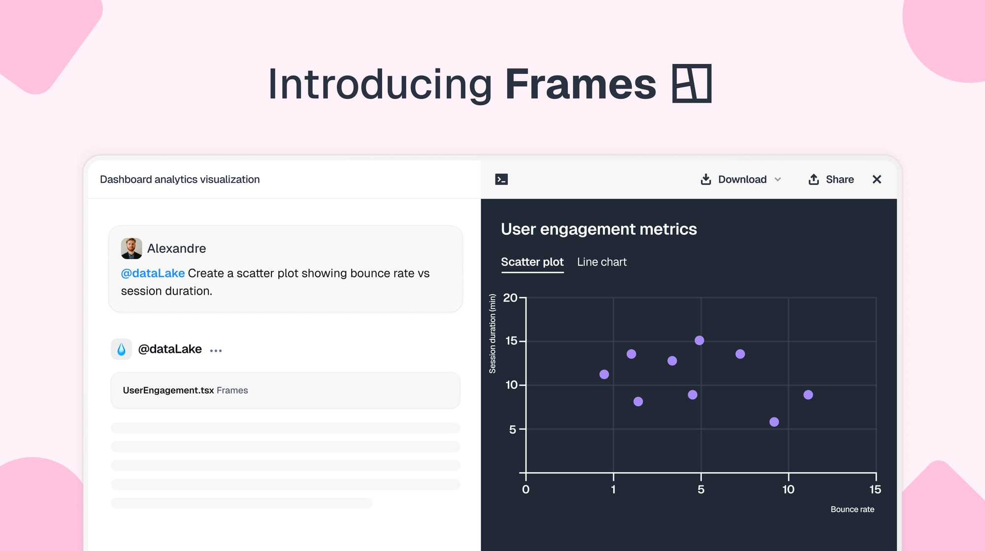 Introducing Frames