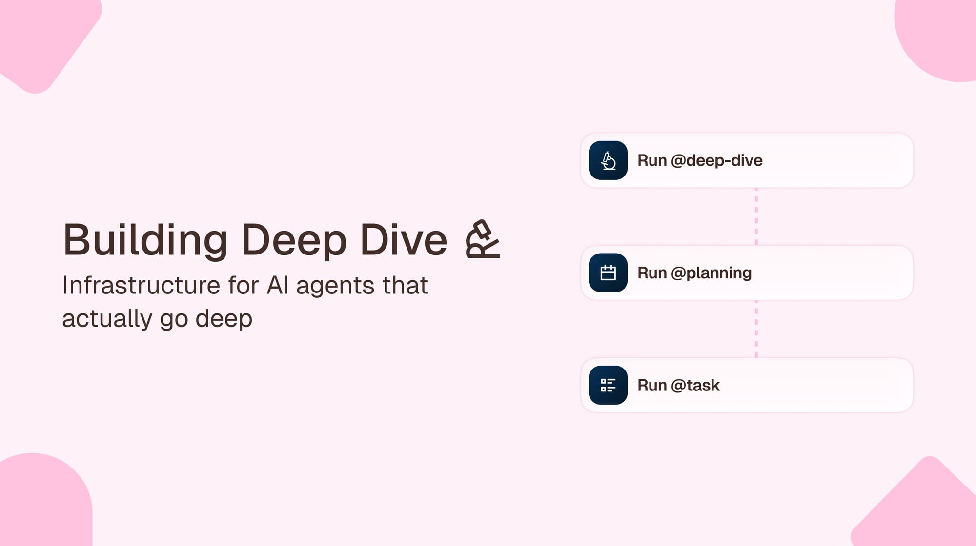 Building Deep Dive