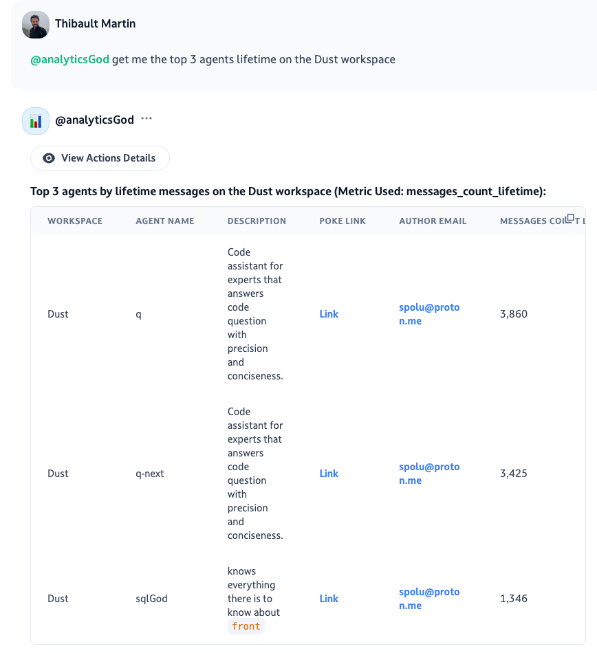 How the Data Team Uses Dust at Dust - Untitled--3-.png