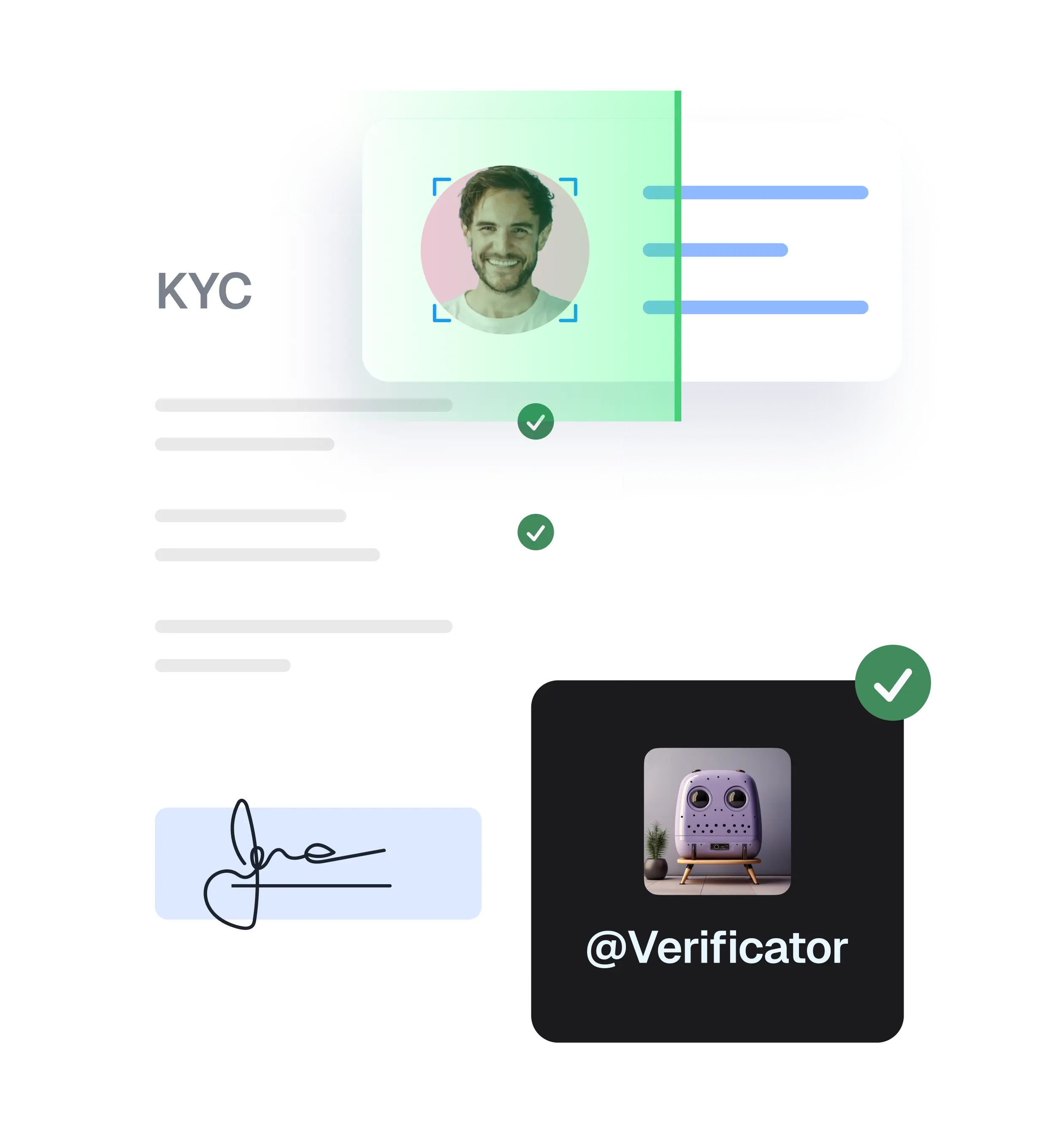 Compliance operations Features