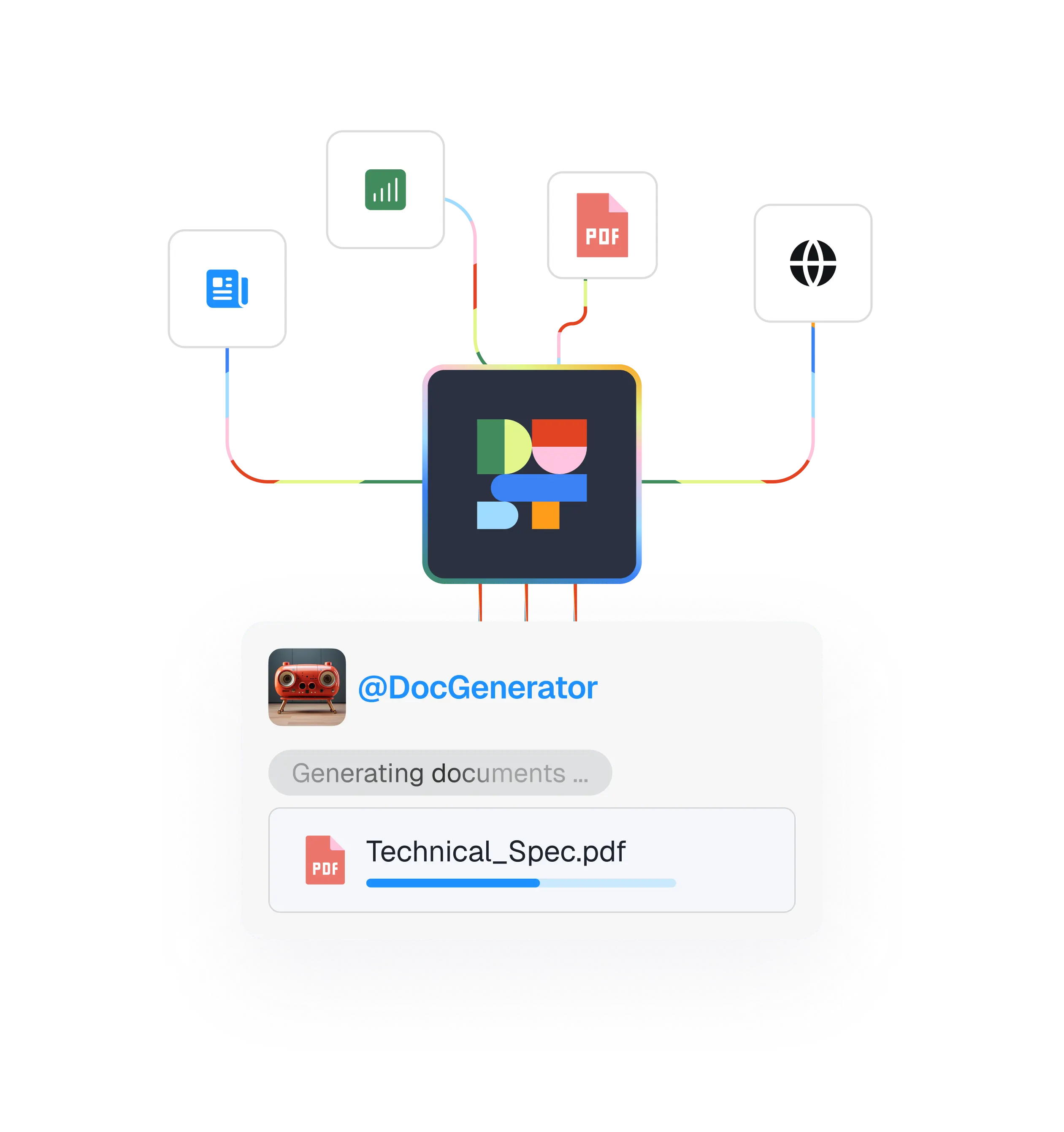 Technical Operations Features
