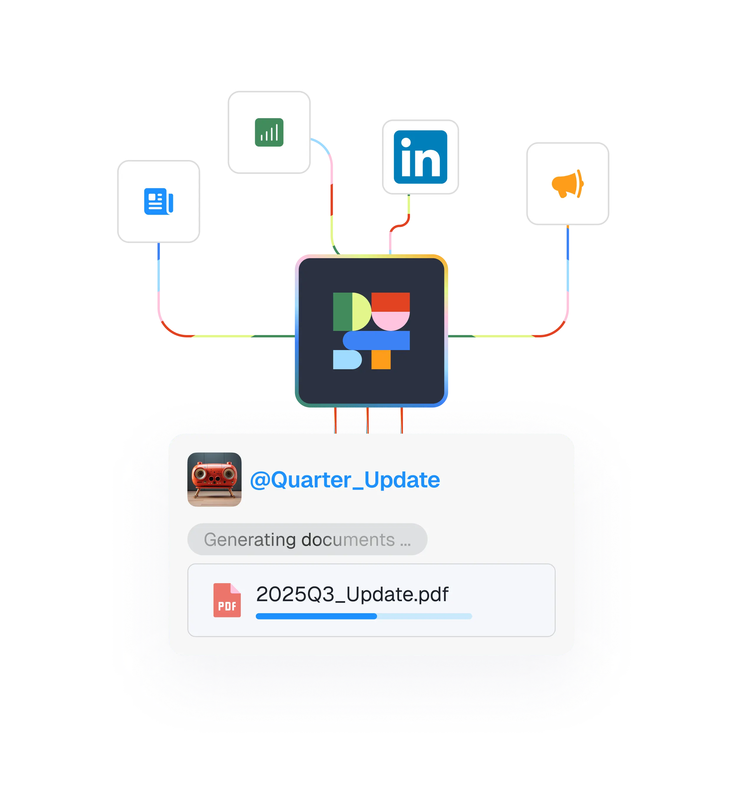 Reporting & Content Features