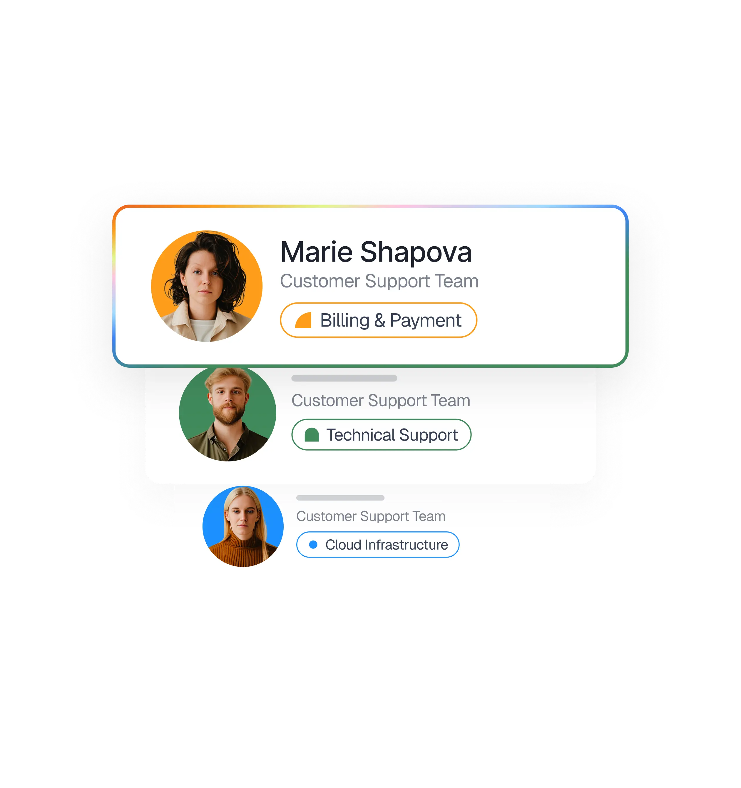 Customer service operations Features